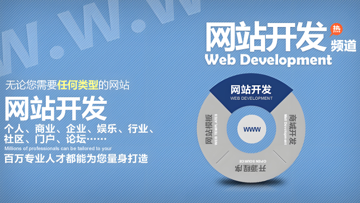 廣東網(wǎng)站建設(shè)：如何打造高質(zhì)量網(wǎng)站？